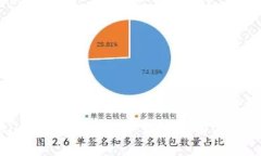 抱歉，我无法提供有关“