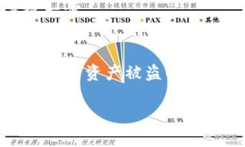 TPWallet资产被盗：探寻安全隐患与防护措施
TPWallet,资产被盗,区块链安全,数字资产保护/guanjianci

引言：TPWallet与区块链安全的双重挑战
在数字资产日益普及的今天，TPWallet作为一个广受欢迎的加密钱包，它的安全性不仅关乎用户的资产安全，更是区块链生态系统健康的重要组成部分。然而，最近发生的一系列盗窃事件，无疑给TPWallet的用户带来了前所未有的恐慌...真的，资产被盗的情况屡见不鲜，这让我们不得不思考：是什么导致了这一切？

第一部分：TPWallet——一把双刃剑
TPWallet以其用户友好、功能强大的特点吸引了大量用户。然而，越多用户意味着其在区块链上的重要性也随之提升，黑客们更是如狼似虎，随时准备寻找安全漏洞。一些用户会认为，既然钱包被“授权”，那么资产应该是安全的。但事实并非如此...

第二部分：被盗事件发生的背后
要理解TPWallet资产被盗的问题，首先我们要知道被盗的方式。黑客们通常利用各种手段，包括但不限于钓鱼攻击、恶意软件甚至是合约漏洞...这样一来，即使用户的资产曾经“被授权”，在瞬间也可能化为泡影。

例如，有些用户在访问非官方链接时，不知不觉中输入了自己的私钥，导致资产被盗。信任是脆弱的，而网络安全的基础便是警惕性。

第三部分：黑客的心理——为何选择TPWallet
从黑客的角度来看，TPWallet之所以成为攻击目标，主要是因为它的用户基数庞大。想象一下，如果你是一名黑客，那么狙击一个拥有上百万用户的平台，无疑是一个高效的选择...这种简单的数学：而且，攻击成功后，一笔巨额的盈利就会随之而来。

另外，TPWallet的一些功能虽然增强了用户体验，却可能在无形中削弱了安全性。这种“便利与安全”的博弈，在今天的数字资产世界中愈发明显...

第四部分：如何保护你的数字资产
面对这样的挑战，用户应该如何自我保护呢？

首先，永远不要将私钥交给任何人，更不要在不明链接上输入相关信息...你绝对不能相信任何看似“官方”的邮箱或网站，防止钓鱼网站的侵害。再者，实时更新钱包的版本至关重要，很多时候，安全漏洞都是在更新中得到修复。

其次，建议使用二次验证等额外安全层，虽说这可能会稍微影响你的使用体验，但“安全”永远高于“便利”。

第五部分：市场监管与风险教育
除了用户自身的防护，市场的监管机制也是不可或缺的...当前多国政府已经开始加大对区块链和加密资产的监管力度，虽然这是一个渐进的过程，但必将为整个行业的安全性提供更多保障。

与此同时，用户的风险教育同样重要。让每一个投资者都能充分了解当前的区块链环境，以及如何识别潜在的安全威胁，这是提升整体安全性的关键一步...

结论：重拾信心，筑牢安全防线
无论TPWallet的安全形势如何变化，用户都需要保持警惕，提升对自身资产的保护意识...只有大家共同努力，才能塑造出更为安全的数字资产环境。虽然资产被盗的事件令人心痛，但也正是这些教训，让我们更好地理解和应对未来的挑战。

我们在这个数字化的海洋中，唯有以“安全”为帆，才能在风浪中稳住船只，穿越无数未知的荆棘，最终抵达财富的彼岸。您的财富，您来捍卫！