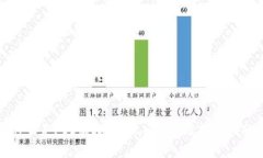什么是POS虚拟币？深入解